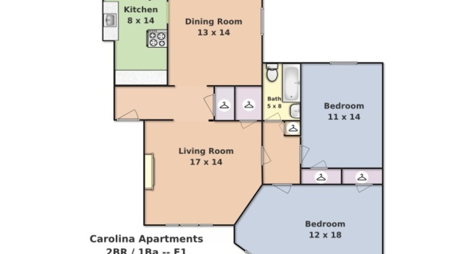 Carolina Apartments, LLC